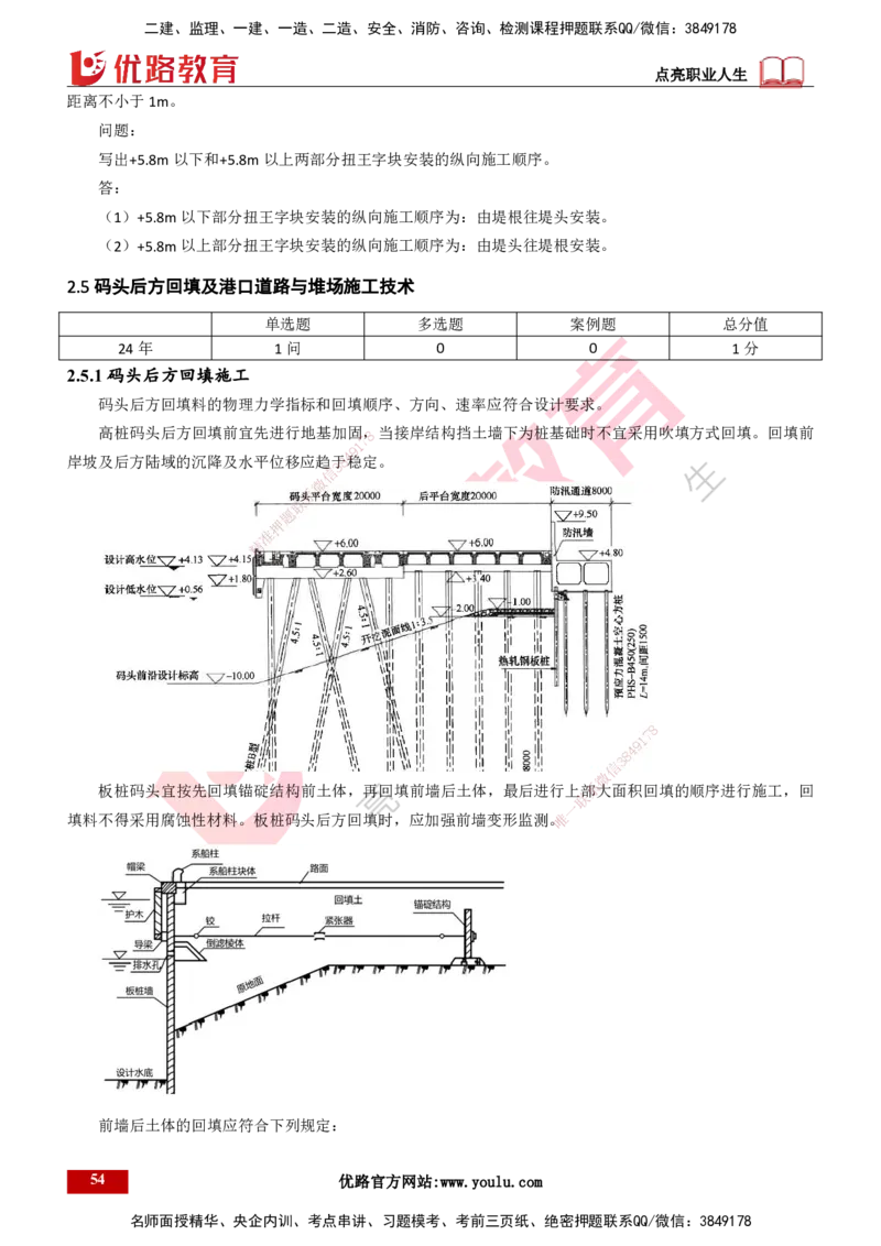 25年一建《港口实务》精讲总讲义打印版_2026年一级建造师_2026年一建港航_2025年一建港航SVIP_02-基础精讲✿高端面授✿深度强化_08-港航《强化精讲班》陈冬铭YL推荐