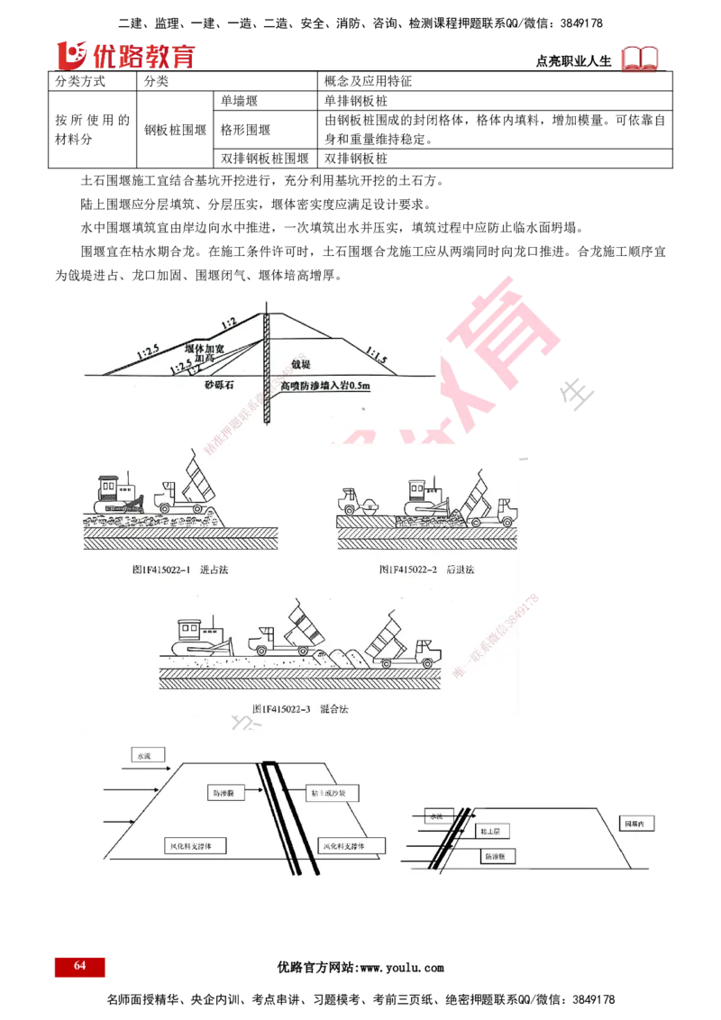 25年一建《港口实务》精讲总讲义打印版_2026年一级建造师_2026年一建港航_2025年一建港航SVIP_02-基础精讲✿高端面授✿深度强化_08-港航《强化精讲班》陈冬铭YL推荐