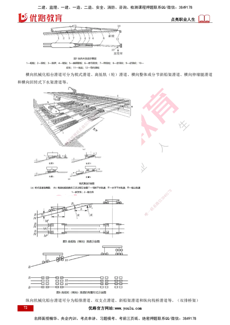 25年一建《港口实务》精讲总讲义打印版_2026年一级建造师_2026年一建港航_2025年一建港航SVIP_02-基础精讲✿高端面授✿深度强化_08-港航《强化精讲班》陈冬铭YL推荐