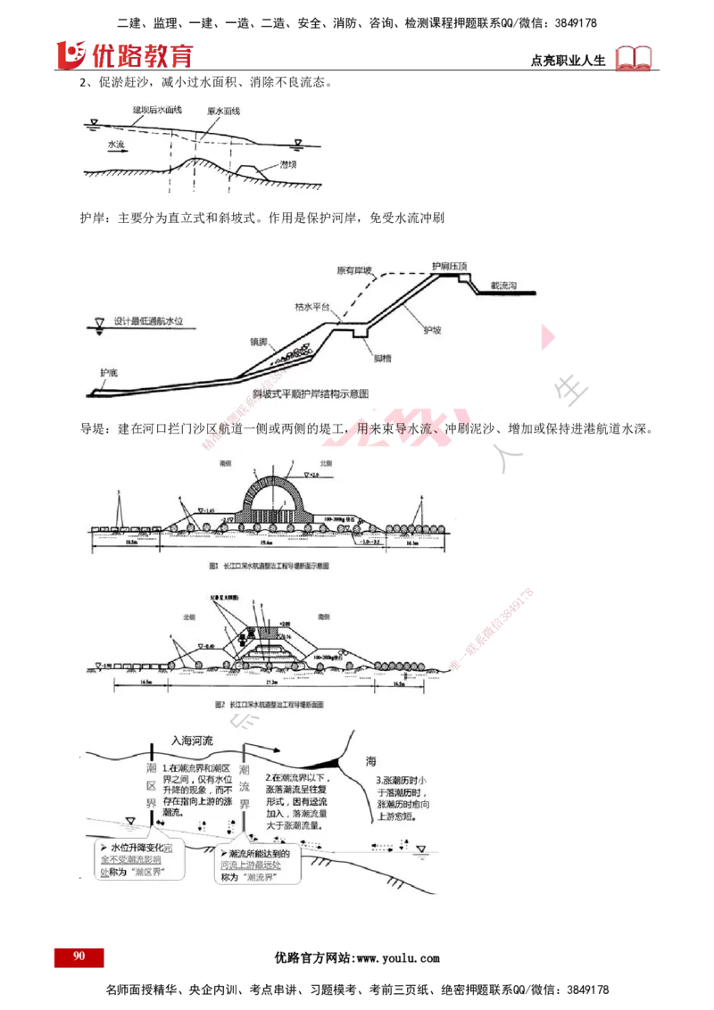 25年一建《港口实务》精讲总讲义打印版_2026年一级建造师_2026年一建港航_2025年一建港航SVIP_02-基础精讲✿高端面授✿深度强化_08-港航《强化精讲班》陈冬铭YL推荐