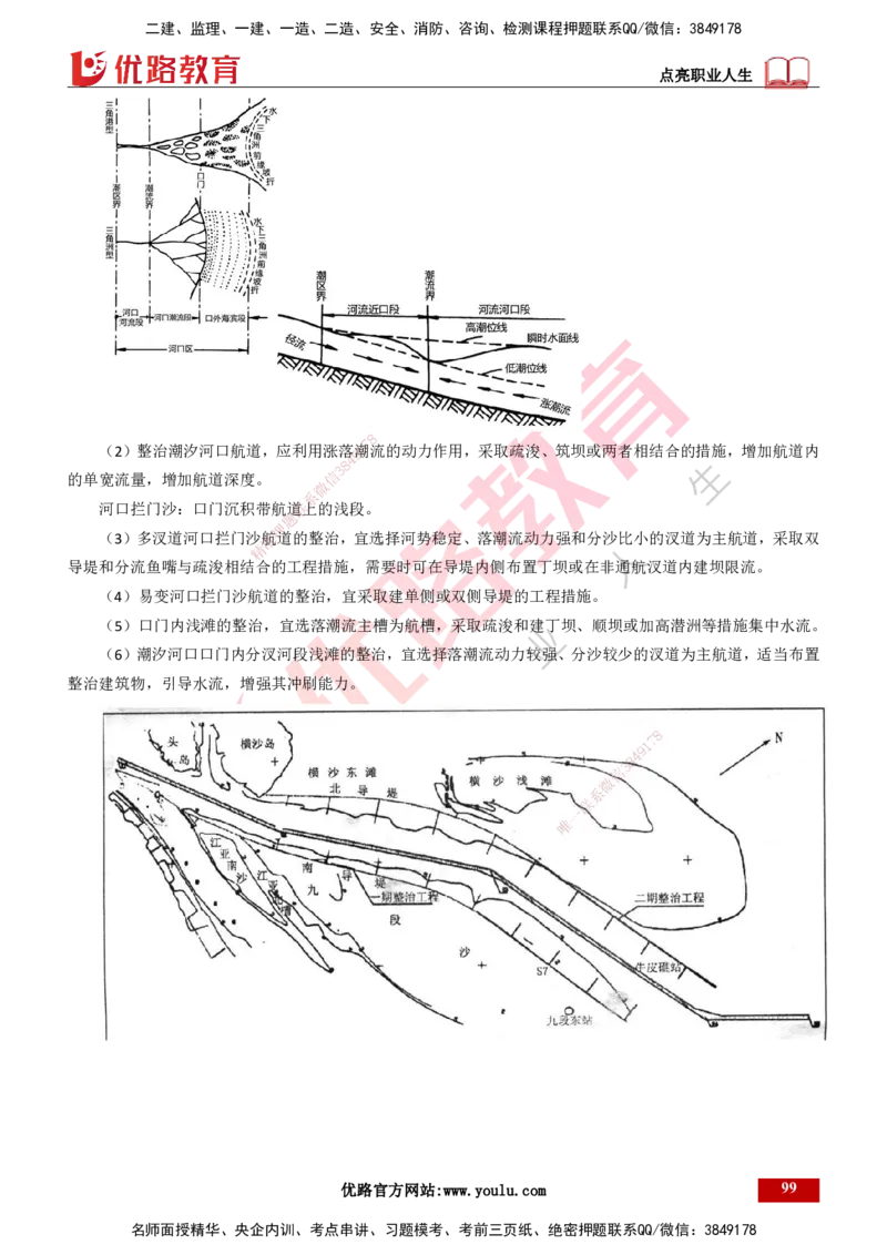 25年一建《港口实务》精讲总讲义打印版_2026年一级建造师_2026年一建港航_2025年一建港航SVIP_02-基础精讲✿高端面授✿深度强化_08-港航《强化精讲班》陈冬铭YL推荐
