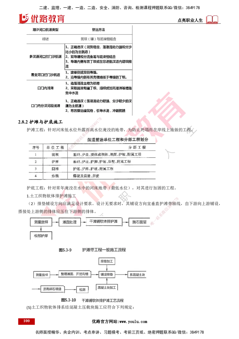 25年一建《港口实务》精讲总讲义打印版_2026年一级建造师_2026年一建港航_2025年一建港航SVIP_02-基础精讲✿高端面授✿深度强化_08-港航《强化精讲班》陈冬铭YL推荐