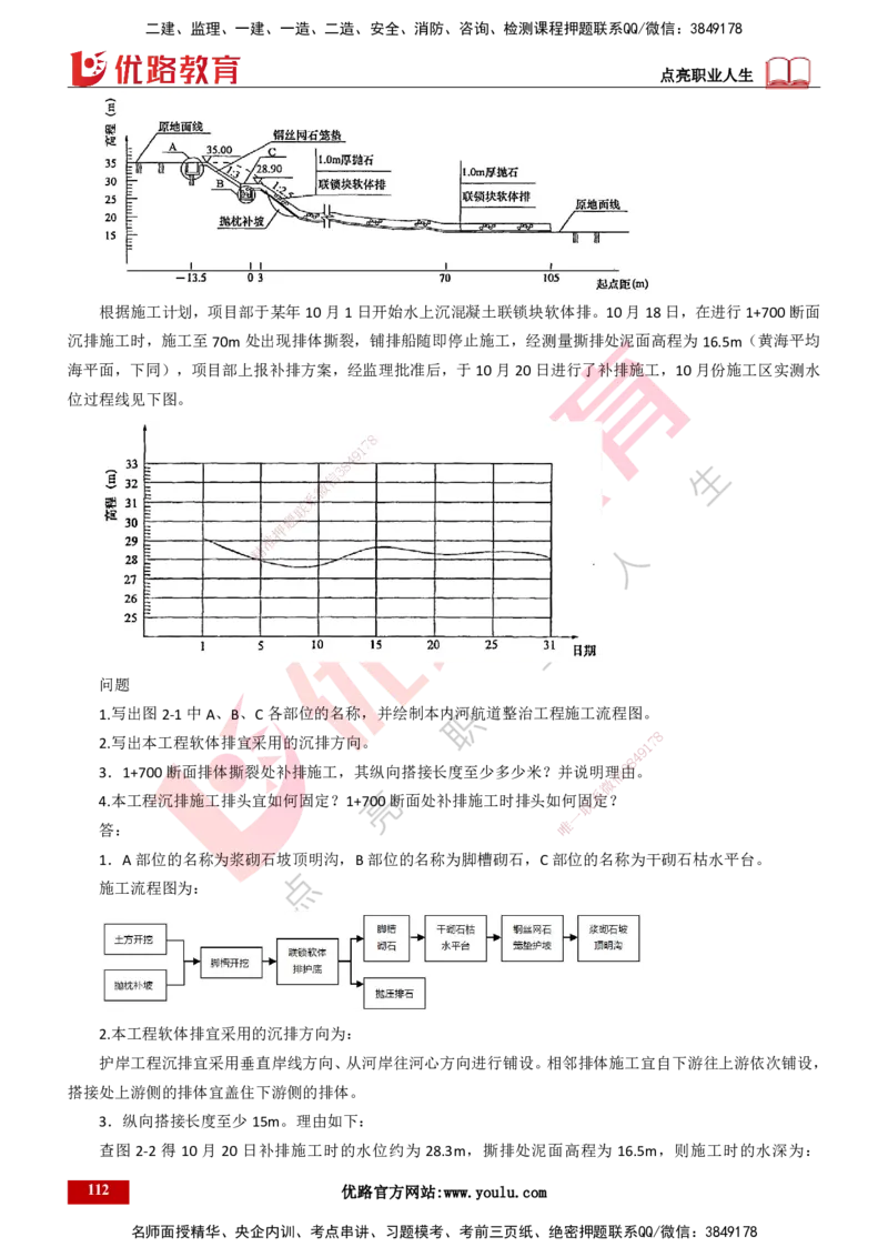 25年一建《港口实务》精讲总讲义打印版_2026年一级建造师_2026年一建港航_2025年一建港航SVIP_02-基础精讲✿高端面授✿深度强化_08-港航《强化精讲班》陈冬铭YL推荐