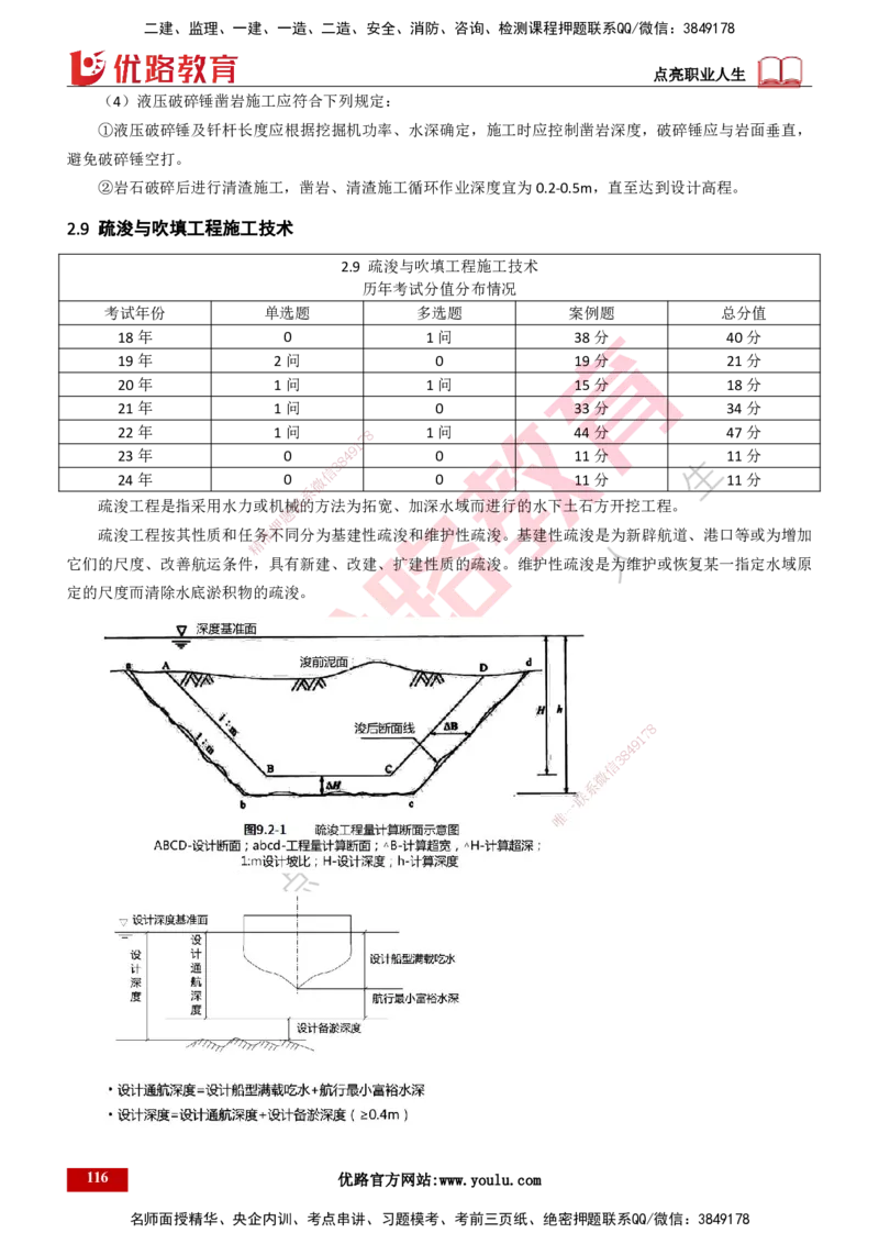 25年一建《港口实务》精讲总讲义打印版_2026年一级建造师_2026年一建港航_2025年一建港航SVIP_02-基础精讲✿高端面授✿深度强化_08-港航《强化精讲班》陈冬铭YL推荐