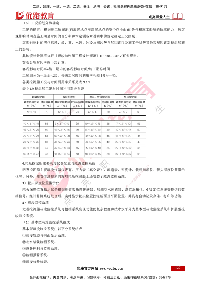 25年一建《港口实务》精讲总讲义打印版_2026年一级建造师_2026年一建港航_2025年一建港航SVIP_02-基础精讲✿高端面授✿深度强化_08-港航《强化精讲班》陈冬铭YL推荐