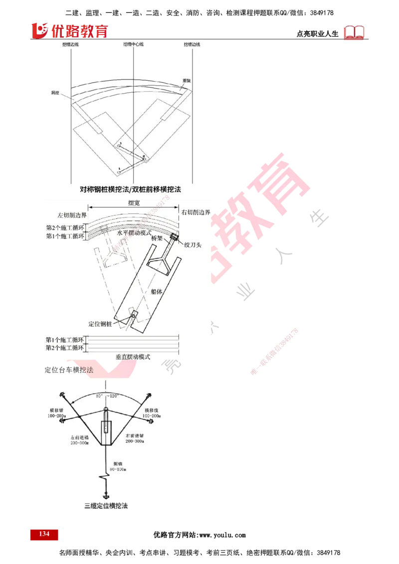 25年一建《港口实务》精讲总讲义打印版_2026年一级建造师_2026年一建港航_2025年一建港航SVIP_02-基础精讲✿高端面授✿深度强化_08-港航《强化精讲班》陈冬铭YL推荐