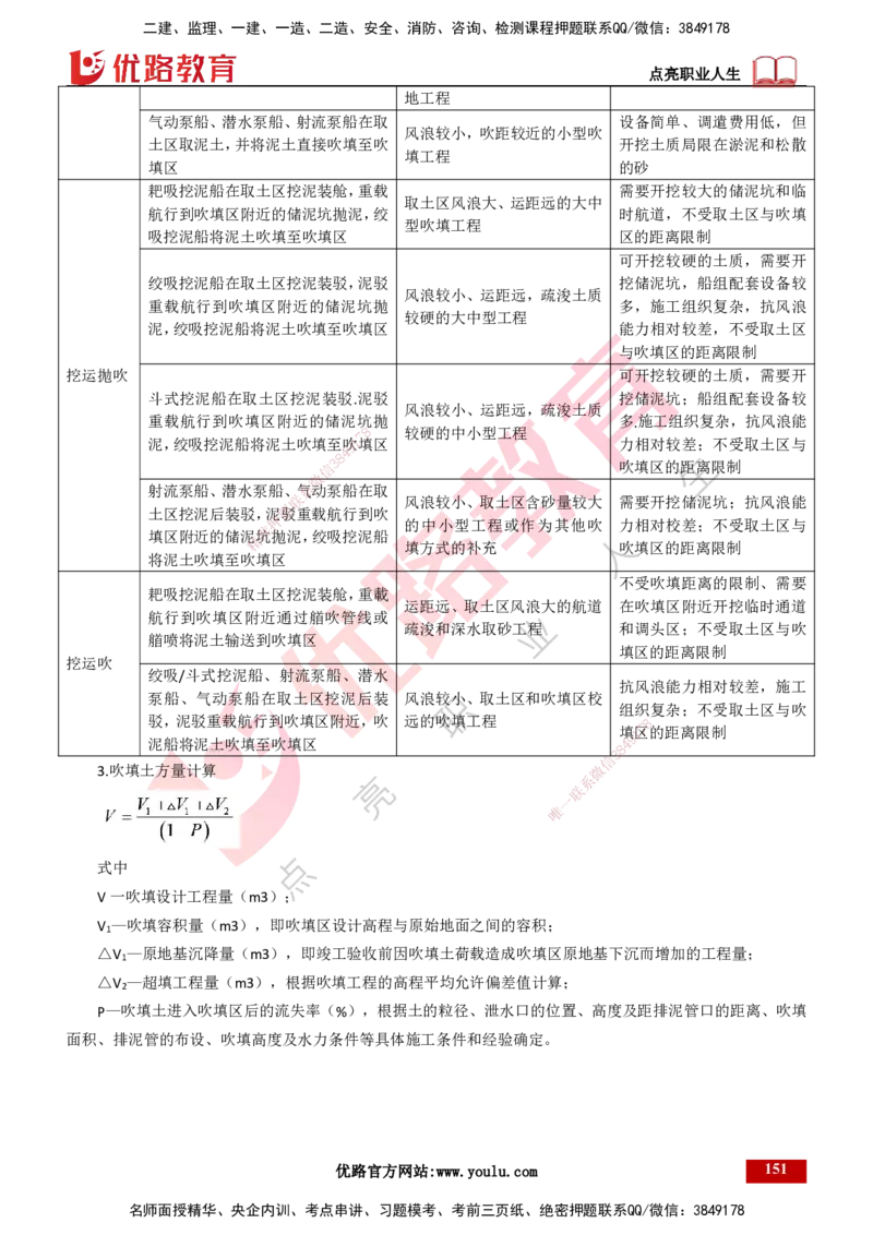 25年一建《港口实务》精讲总讲义打印版_2026年一级建造师_2026年一建港航_2025年一建港航SVIP_02-基础精讲✿高端面授✿深度强化_08-港航《强化精讲班》陈冬铭YL推荐