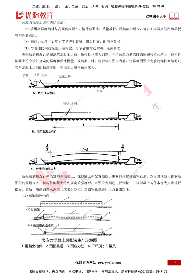 25年一建《港口实务》精讲总讲义打印版_2026年一级建造师_2026年一建港航_2025年一建港航SVIP_02-基础精讲✿高端面授✿深度强化_08-港航《强化精讲班》陈冬铭YL推荐