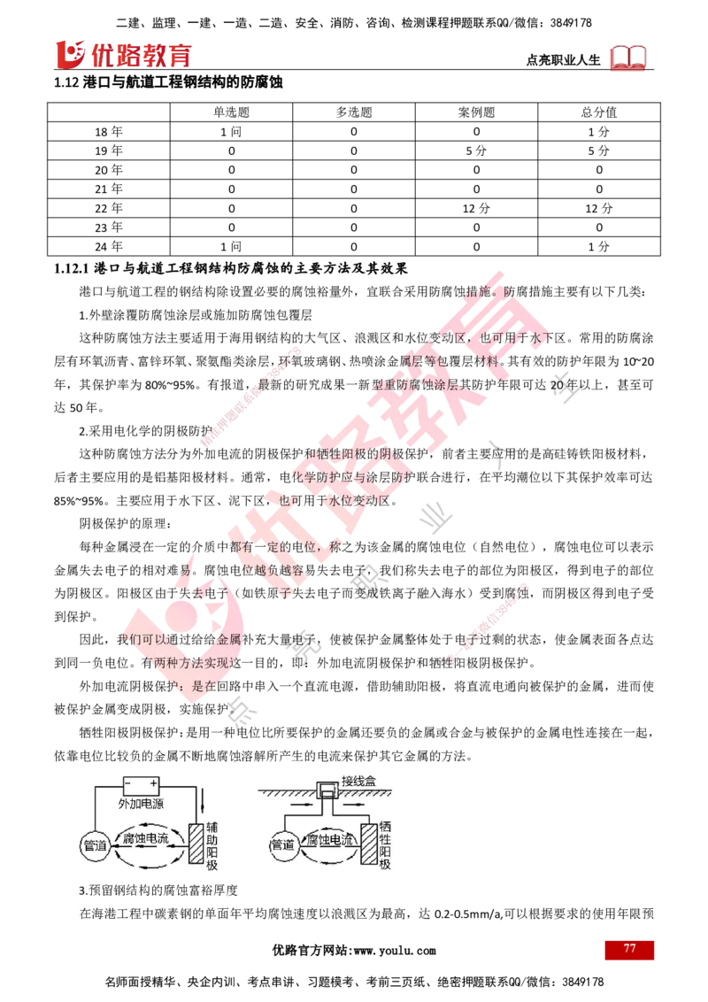 25年一建《港口实务》精讲总讲义打印版_2026年一级建造师_2026年一建港航_2025年一建港航SVIP_02-基础精讲✿高端面授✿深度强化_08-港航《强化精讲班》陈冬铭YL推荐