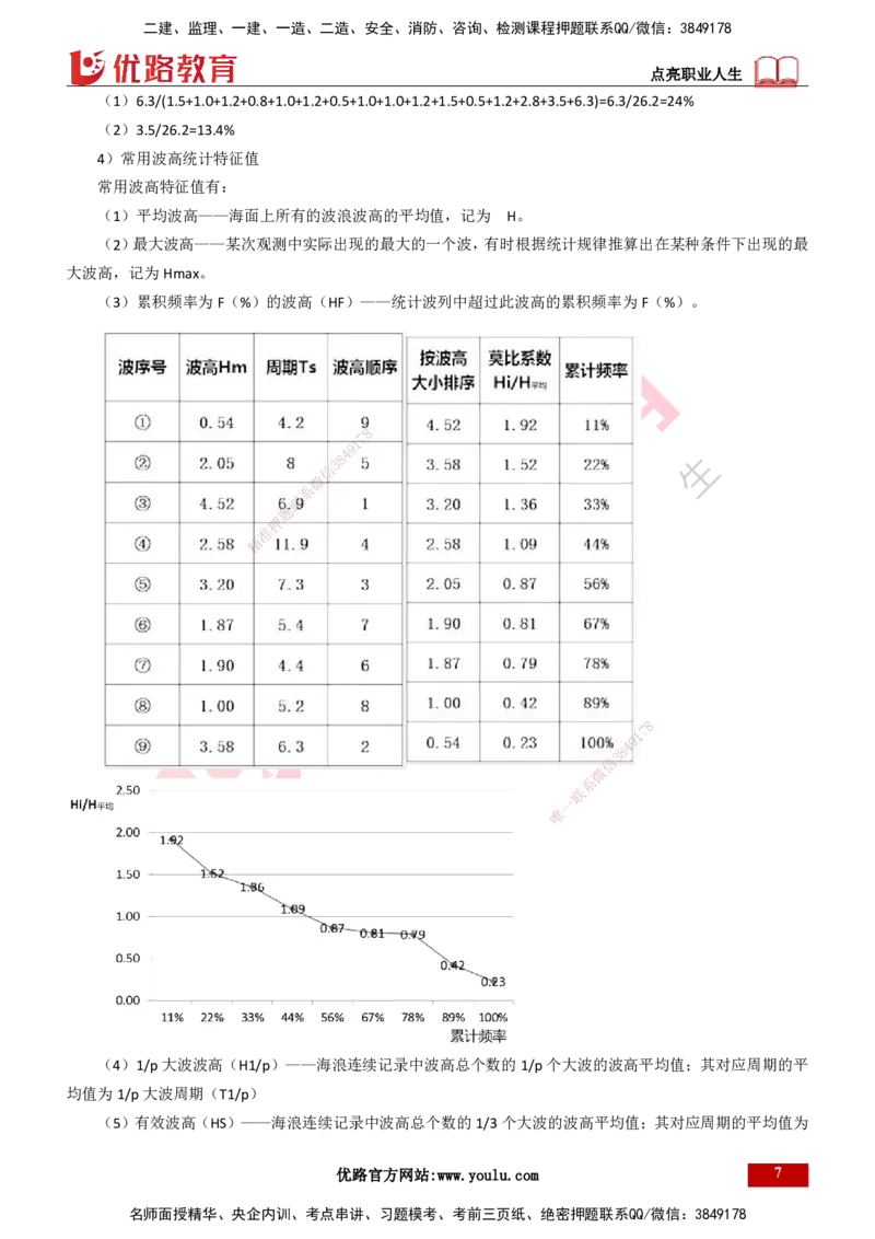 25年一建《港口实务》精讲总讲义打印版_2026年一级建造师_2026年一建港航_2025年一建港航SVIP_02-基础精讲✿高端面授✿深度强化_08-港航《强化精讲班》陈冬铭YL推荐