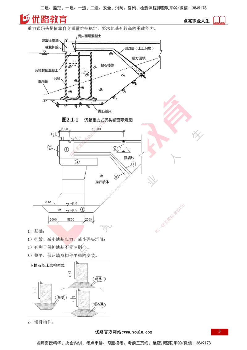 25年一建《港口实务》精讲总讲义打印版_2026年一级建造师_2026年一建港航_2025年一建港航SVIP_02-基础精讲✿高端面授✿深度强化_08-港航《强化精讲班》陈冬铭YL推荐