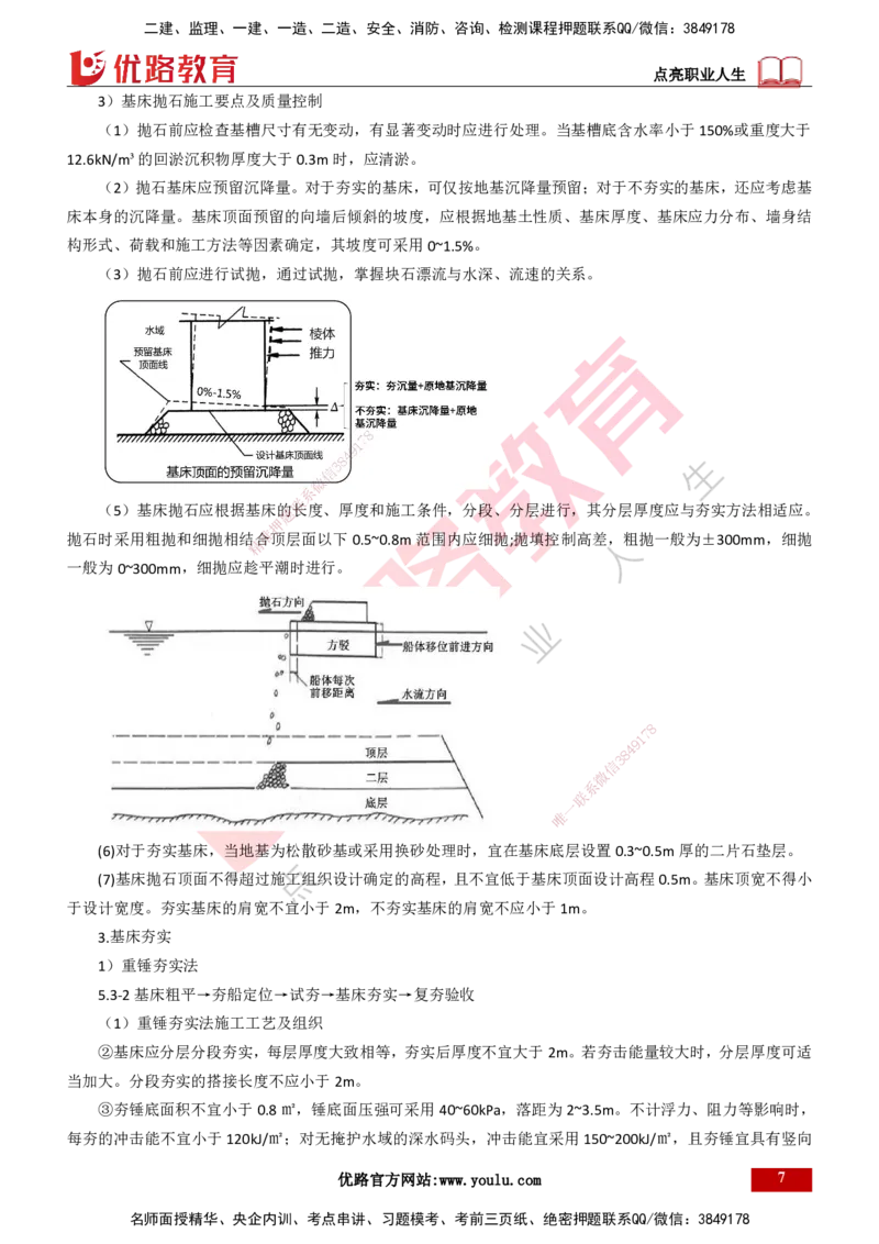 25年一建《港口实务》精讲总讲义打印版_2026年一级建造师_2026年一建港航_2025年一建港航SVIP_02-基础精讲✿高端面授✿深度强化_08-港航《强化精讲班》陈冬铭YL推荐