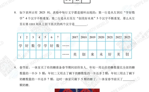 2023IHCD-4_希望杯IHC