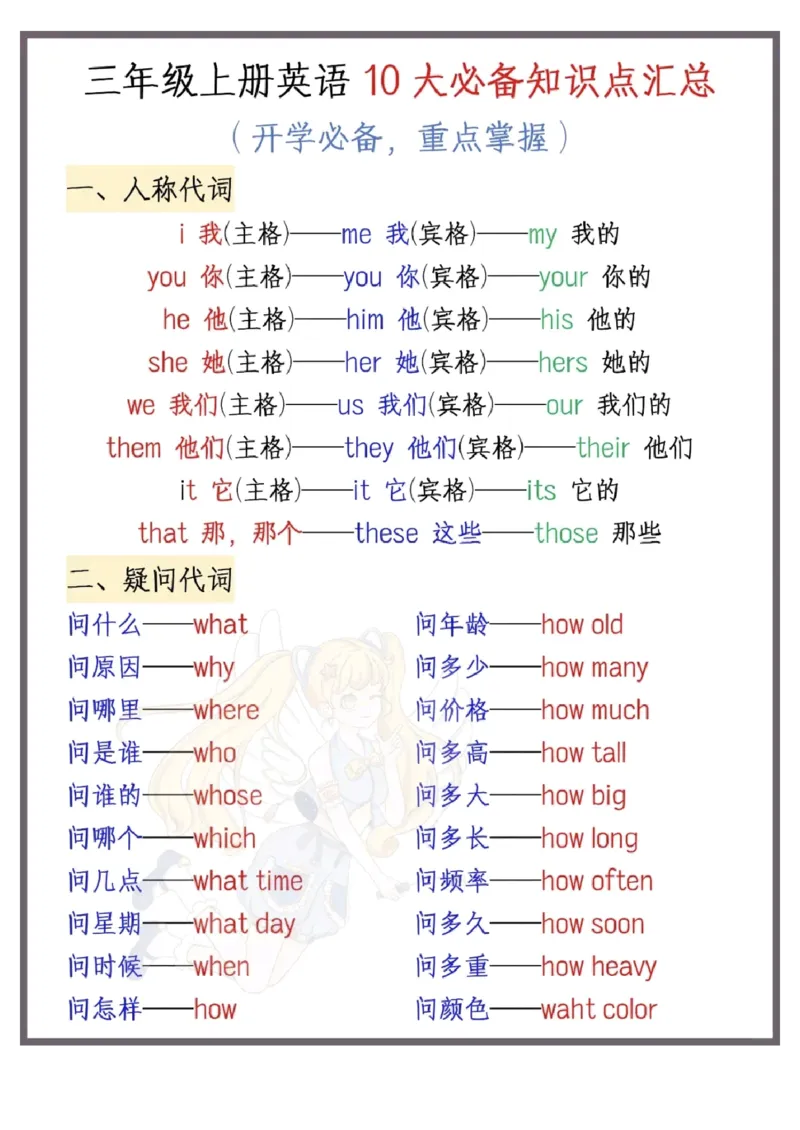 ((新)三年级上册英语十大必背知识点汇总_一到六小学晨读晚默晨诵晚读_三年级上册各类资料(小纸条知识点默写单)