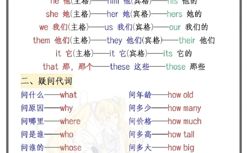 ((新)三年级上册英语十大必背知识点汇总_一到六小学晨读晚默晨诵晚读_三年级上册各类资料(小纸条知识点默写单)