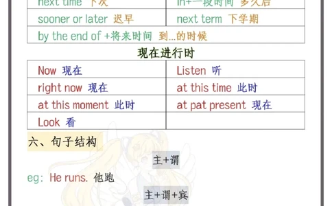 ((新)三年级上册英语十大必背知识点汇总_一到六小学晨读晚默晨诵晚读_三年级上册各类资料(小纸条知识点默写单)