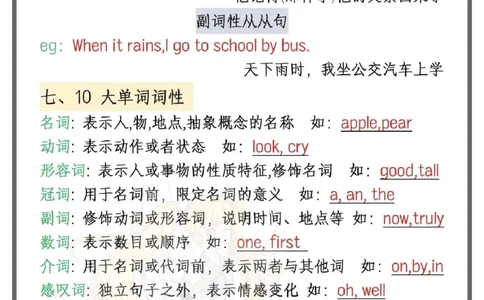 ((新)三年级上册英语十大必背知识点汇总_一到六小学晨读晚默晨诵晚读_三年级上册各类资料(小纸条知识点默写单)