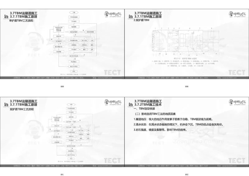 01.模考强化二讲义_2026年一级建造师_2026年一建经济_2025年一建经济SVIP_03-习题精析✿实战特训✿模考通关_52-经济《A计划模考班》孙麒伟XT_--配套讲义--