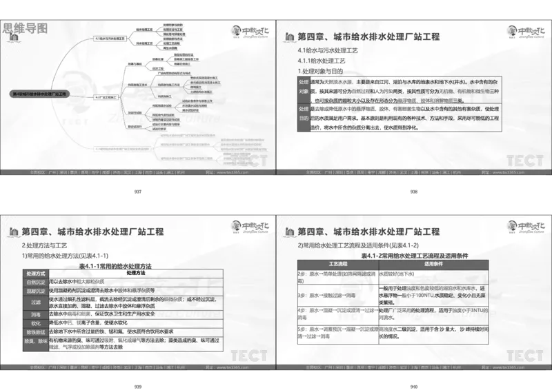 01.模考强化二讲义_2026年一级建造师_2026年一建经济_2025年一建经济SVIP_03-习题精析✿实战特训✿模考通关_52-经济《A计划模考班》孙麒伟XT_--配套讲义--