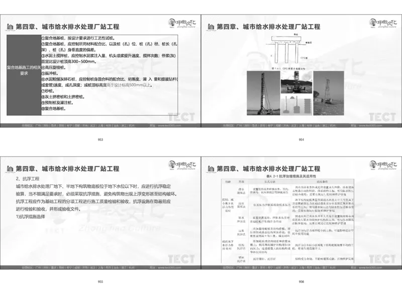 01.模考强化二讲义_2026年一级建造师_2026年一建经济_2025年一建经济SVIP_03-习题精析✿实战特训✿模考通关_52-经济《A计划模考班》孙麒伟XT_--配套讲义--