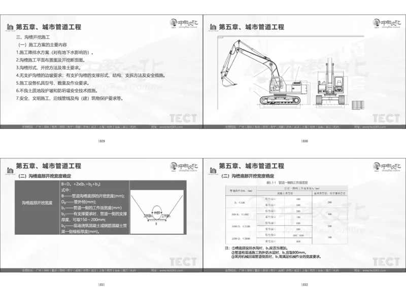 01.模考强化二讲义_2026年一级建造师_2026年一建经济_2025年一建经济SVIP_03-习题精析✿实战特训✿模考通关_52-经济《A计划模考班》孙麒伟XT_--配套讲义--