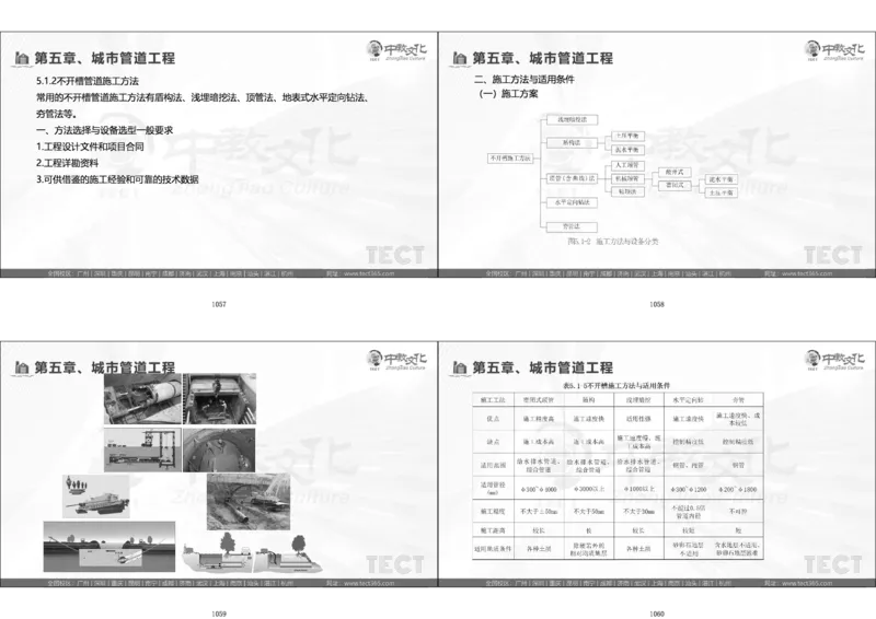 01.模考强化二讲义_2026年一级建造师_2026年一建经济_2025年一建经济SVIP_03-习题精析✿实战特训✿模考通关_52-经济《A计划模考班》孙麒伟XT_--配套讲义--