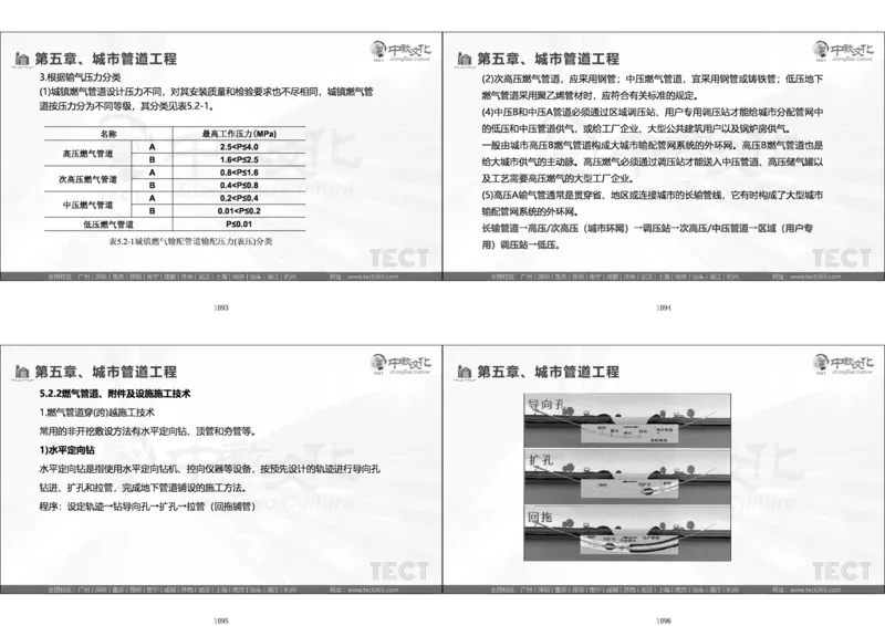 01.模考强化二讲义_2026年一级建造师_2026年一建经济_2025年一建经济SVIP_03-习题精析✿实战特训✿模考通关_52-经济《A计划模考班》孙麒伟XT_--配套讲义--