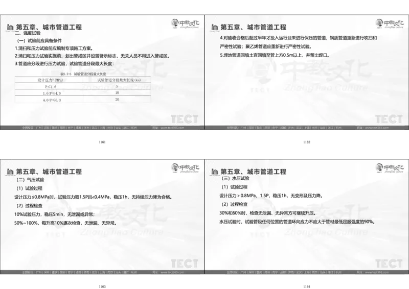 01.模考强化二讲义_2026年一级建造师_2026年一建经济_2025年一建经济SVIP_03-习题精析✿实战特训✿模考通关_52-经济《A计划模考班》孙麒伟XT_--配套讲义--