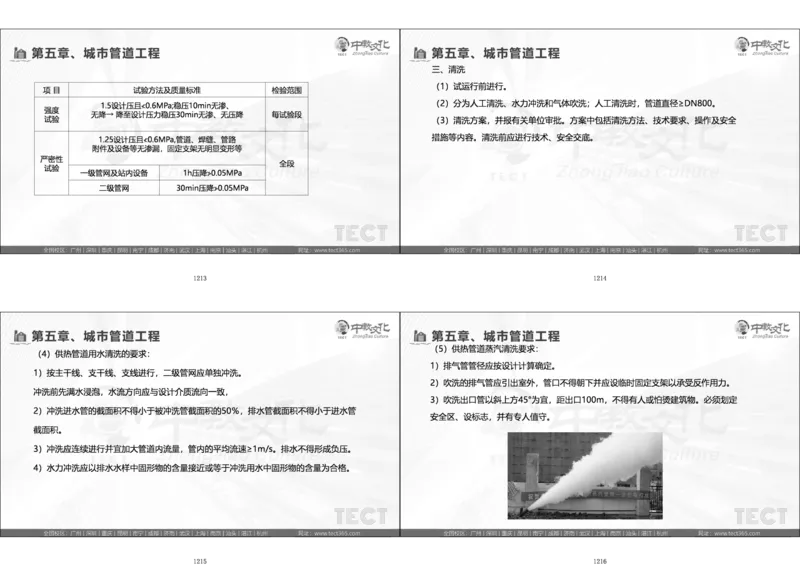 01.模考强化二讲义_2026年一级建造师_2026年一建经济_2025年一建经济SVIP_03-习题精析✿实战特训✿模考通关_52-经济《A计划模考班》孙麒伟XT_--配套讲义--