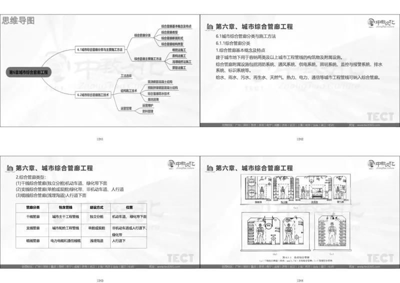 01.模考强化二讲义_2026年一级建造师_2026年一建经济_2025年一建经济SVIP_03-习题精析✿实战特训✿模考通关_52-经济《A计划模考班》孙麒伟XT_--配套讲义--