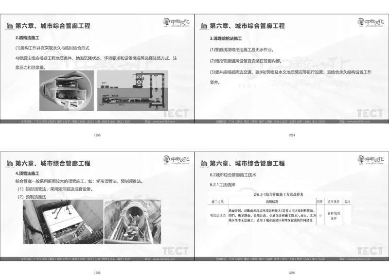 01.模考强化二讲义_2026年一级建造师_2026年一建经济_2025年一建经济SVIP_03-习题精析✿实战特训✿模考通关_52-经济《A计划模考班》孙麒伟XT_--配套讲义--