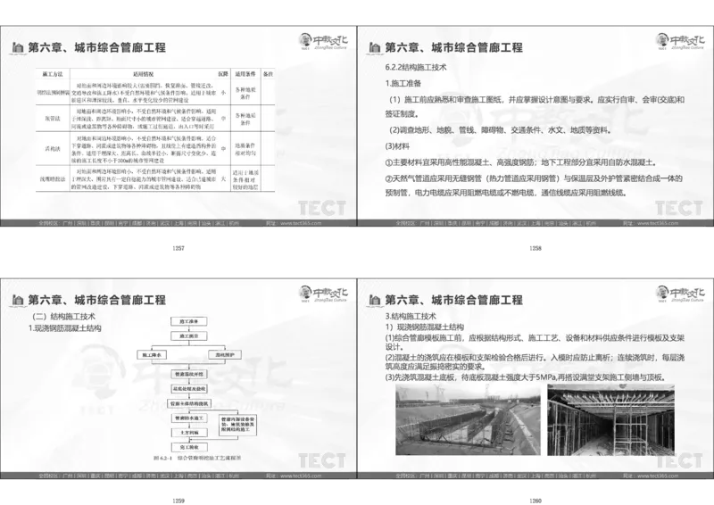 01.模考强化二讲义_2026年一级建造师_2026年一建经济_2025年一建经济SVIP_03-习题精析✿实战特训✿模考通关_52-经济《A计划模考班》孙麒伟XT_--配套讲义--