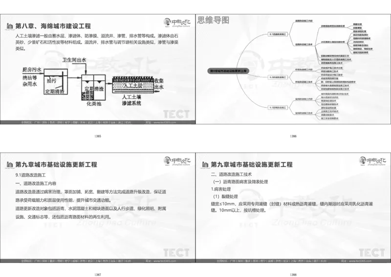01.模考强化二讲义_2026年一级建造师_2026年一建经济_2025年一建经济SVIP_03-习题精析✿实战特训✿模考通关_52-经济《A计划模考班》孙麒伟XT_--配套讲义--