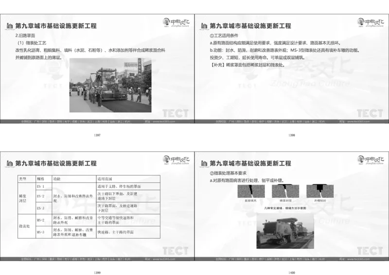 01.模考强化二讲义_2026年一级建造师_2026年一建经济_2025年一建经济SVIP_03-习题精析✿实战特训✿模考通关_52-经济《A计划模考班》孙麒伟XT_--配套讲义--