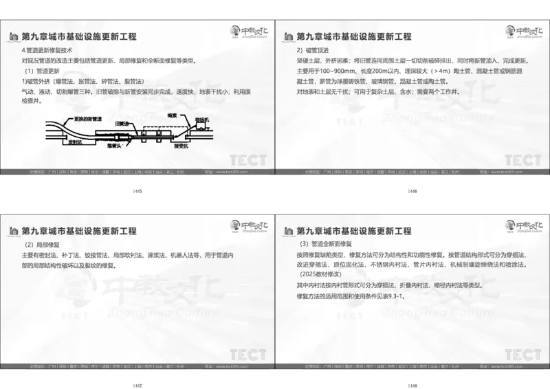 01.模考强化二讲义_2026年一级建造师_2026年一建经济_2025年一建经济SVIP_03-习题精析✿实战特训✿模考通关_52-经济《A计划模考班》孙麒伟XT_--配套讲义--