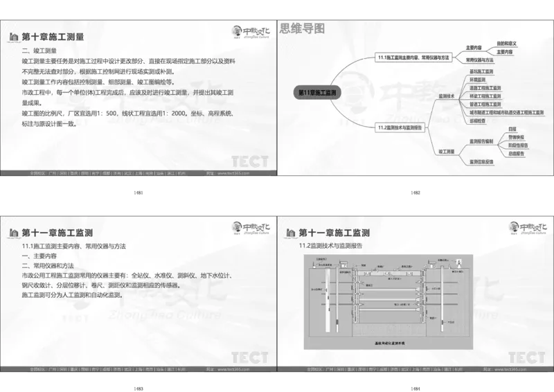 01.模考强化二讲义_2026年一级建造师_2026年一建经济_2025年一建经济SVIP_03-习题精析✿实战特训✿模考通关_52-经济《A计划模考班》孙麒伟XT_--配套讲义--