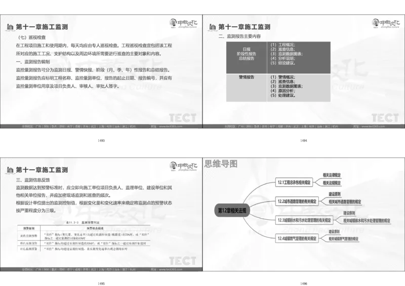 01.模考强化二讲义_2026年一级建造师_2026年一建经济_2025年一建经济SVIP_03-习题精析✿实战特训✿模考通关_52-经济《A计划模考班》孙麒伟XT_--配套讲义--