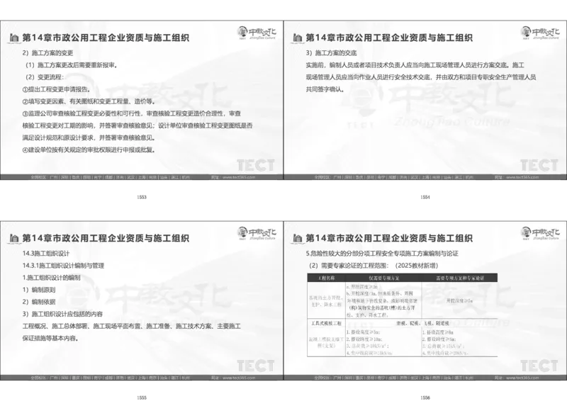 01.模考强化二讲义_2026年一级建造师_2026年一建经济_2025年一建经济SVIP_03-习题精析✿实战特训✿模考通关_52-经济《A计划模考班》孙麒伟XT_--配套讲义--