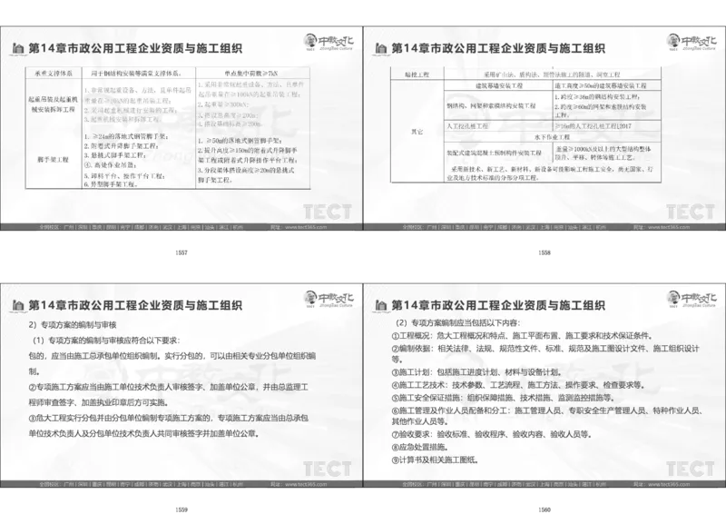 01.模考强化二讲义_2026年一级建造师_2026年一建经济_2025年一建经济SVIP_03-习题精析✿实战特训✿模考通关_52-经济《A计划模考班》孙麒伟XT_--配套讲义--