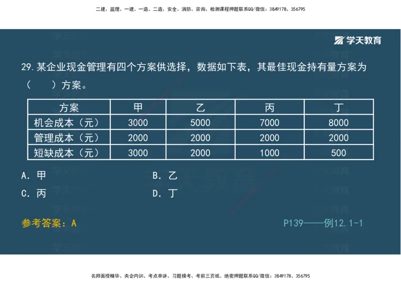 01.模考强化二讲义_2026年一级建造师_2026年一建经济_2025年一建经济SVIP_03-习题精析✿实战特训✿模考通关_52-经济《A计划模考班》孙麒伟XT_--配套讲义--