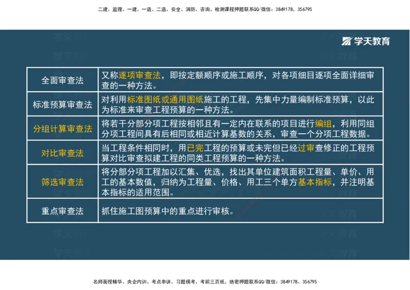 01.模考强化二讲义_2026年一级建造师_2026年一建经济_2025年一建经济SVIP_03-习题精析✿实战特训✿模考通关_52-经济《A计划模考班》孙麒伟XT_--配套讲义--