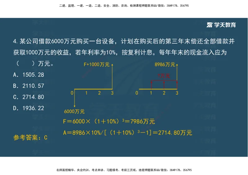 01.模考强化二讲义_2026年一级建造师_2026年一建经济_2025年一建经济SVIP_03-习题精析✿实战特训✿模考通关_52-经济《A计划模考班》孙麒伟XT_--配套讲义--