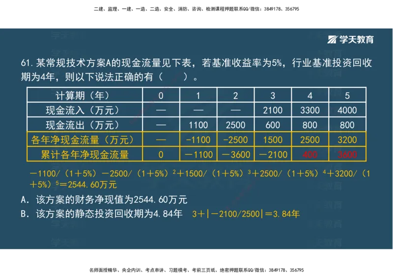 01.模考强化二讲义_2026年一级建造师_2026年一建经济_2025年一建经济SVIP_03-习题精析✿实战特训✿模考通关_52-经济《A计划模考班》孙麒伟XT_--配套讲义--