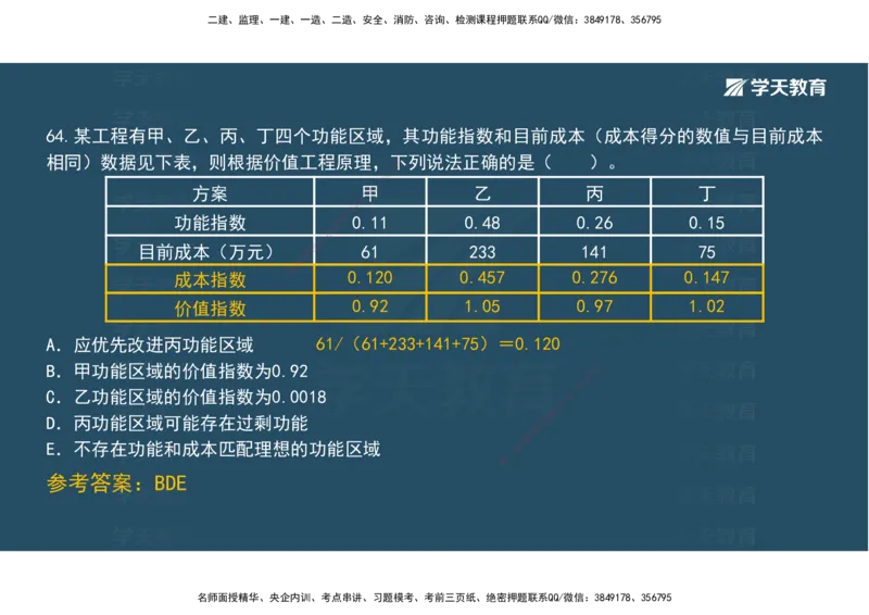 01.模考强化二讲义_2026年一级建造师_2026年一建经济_2025年一建经济SVIP_03-习题精析✿实战特训✿模考通关_52-经济《A计划模考班》孙麒伟XT_--配套讲义--