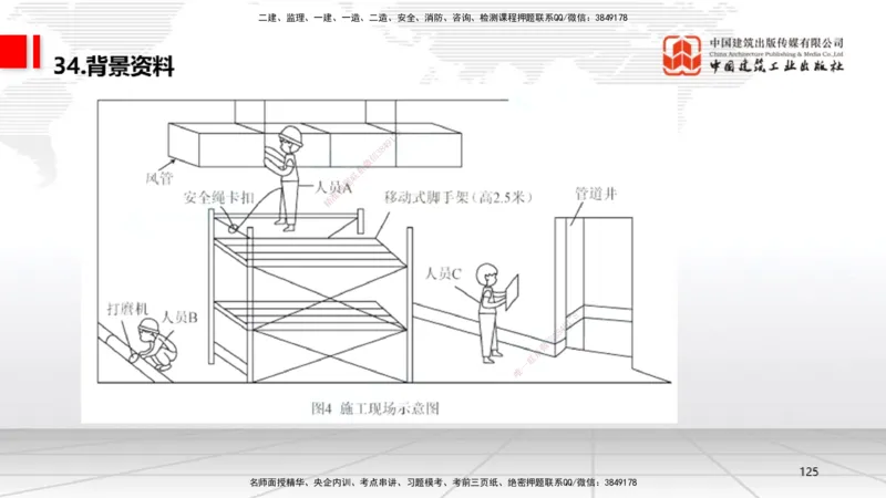 09.23一建《机电》考后估分课_2026年一级建造师_2026年一建机电_2026年一建机电SVIP_2026一建机电SVIP_03-习题精析✿实战特训✿模考通关_01-2026年一建机电-建工社-考后估分公开-闫娜