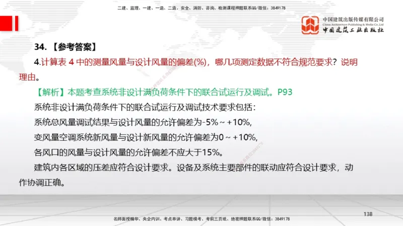 09.23一建《机电》考后估分课_2026年一级建造师_2026年一建机电_2026年一建机电SVIP_2026一建机电SVIP_03-习题精析✿实战特训✿模考通关_01-2026年一建机电-建工社-考后估分公开-闫娜
