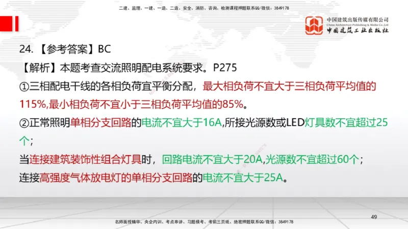 09.23一建《机电》考后估分课_2026年一级建造师_2026年一建机电_2026年一建机电SVIP_2026一建机电SVIP_03-习题精析✿实战特训✿模考通关_01-2026年一建机电-建工社-考后估分公开-闫娜