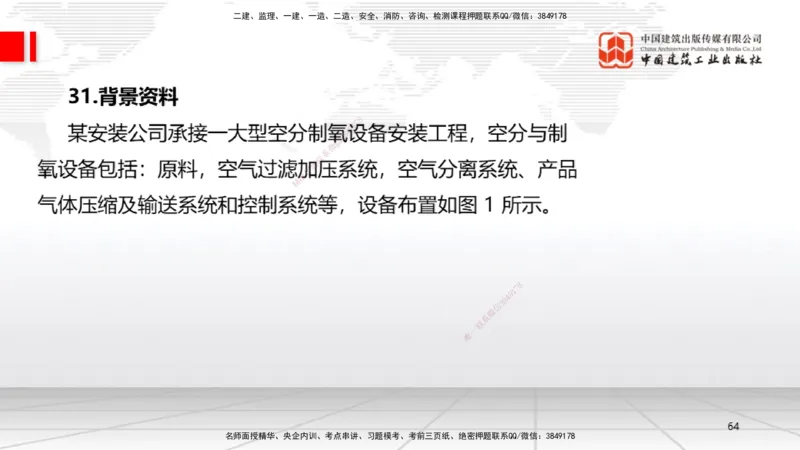 09.23一建《机电》考后估分课_2026年一级建造师_2026年一建机电_2026年一建机电SVIP_2026一建机电SVIP_03-习题精析✿实战特训✿模考通关_01-2026年一建机电-建工社-考后估分公开-闫娜