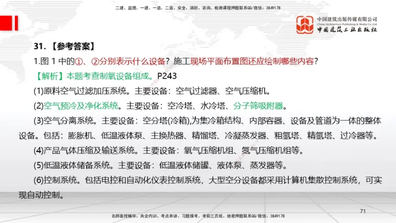 09.23一建《机电》考后估分课_2026年一级建造师_2026年一建机电_2026年一建机电SVIP_2026一建机电SVIP_03-习题精析✿实战特训✿模考通关_01-2026年一建机电-建工社-考后估分公开-闫娜