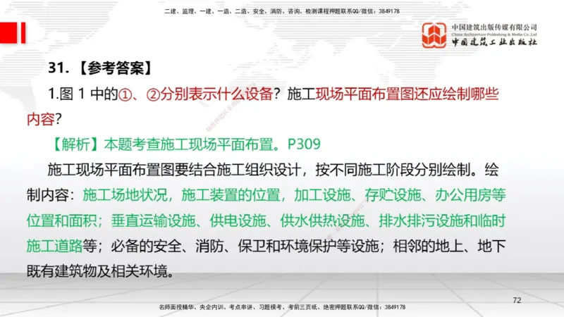 09.23一建《机电》考后估分课_2026年一级建造师_2026年一建机电_2026年一建机电SVIP_2026一建机电SVIP_03-习题精析✿实战特训✿模考通关_01-2026年一建机电-建工社-考后估分公开-闫娜